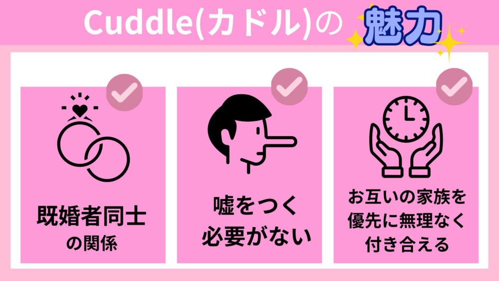 Cuddle(カドル)の魅力