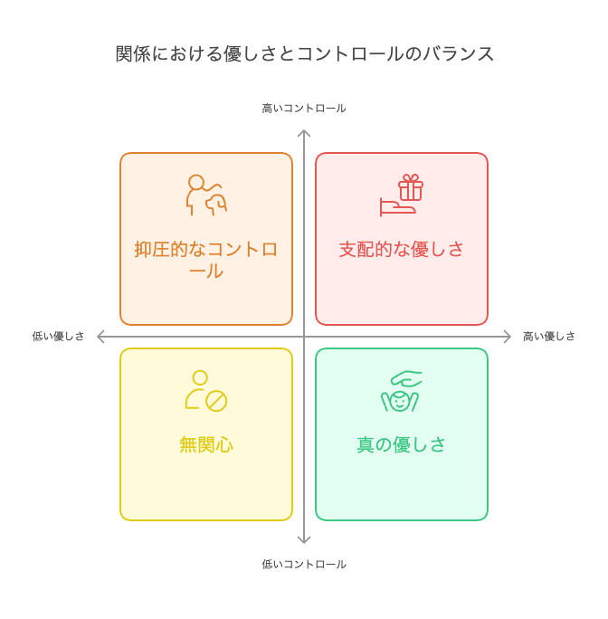 アプリ婚にありがちな「“優しさ”の仮面に隠れた違和感」