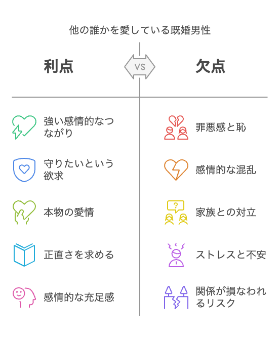 既婚者同士の恋愛における男性心理【本音編】