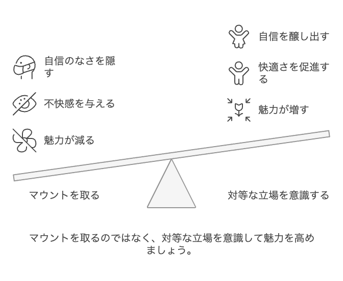 【秘密8】余計なマウントを取らない