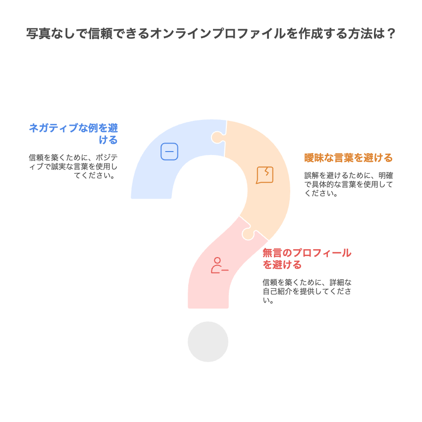 写真を載せたくないなら避けたいNGプロフィール