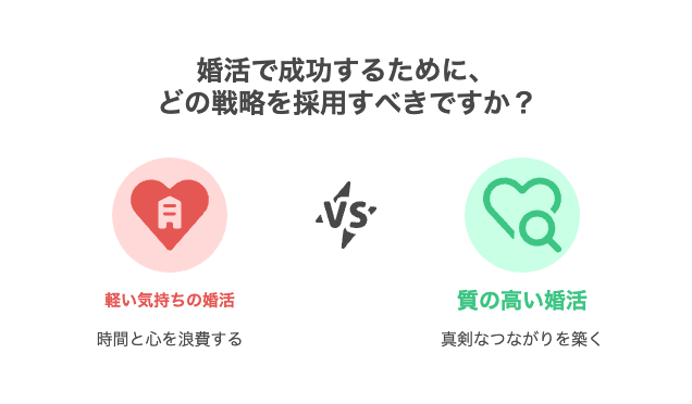 【35歳 婚活 ブログ】実際私の婚活失敗とそこからの学び