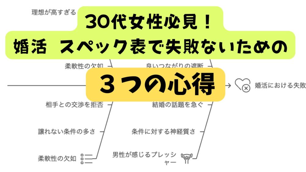 30代女性必見！婚活 スペック表で失敗しないための５つの心得