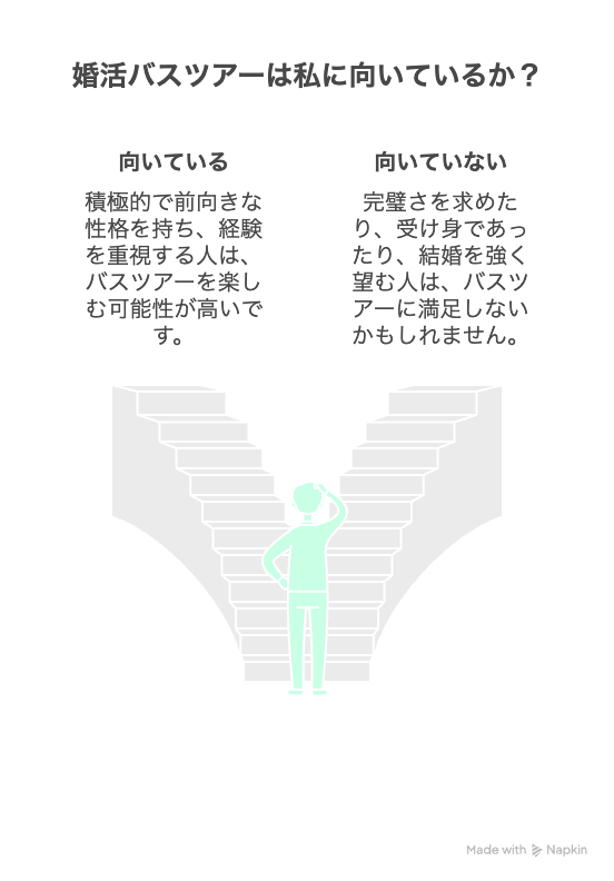 婚活バスツアーに向いている人・向いていない人の違い
